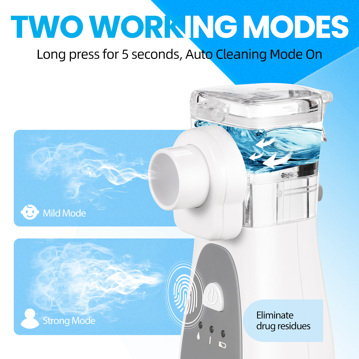 Witcaredmed Portable Nebulizer for Adults Kids for Asthma Breathing with 3 Mouthpiece Inhaler