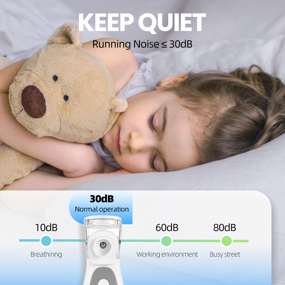Witcaredmed Portable Nebulizer for Adults Kids for Asthma Breathing with 3 Mouthpiece Inhaler