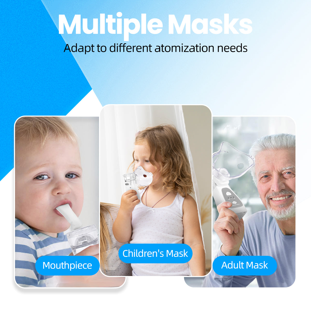 Witcaredmed Portable Nebulizer for Adults Kids for Asthma Breathing with 3 Mouthpiece Inhaler