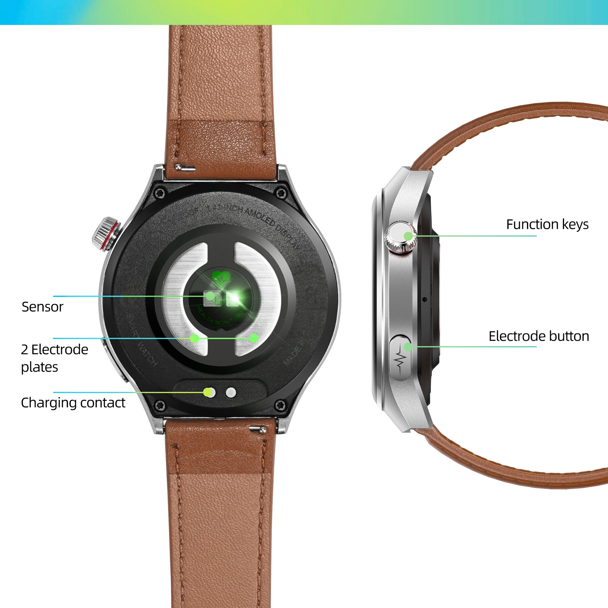 Witcaremed Smart Health Watch: su mejor compañero de fitness y bienestar